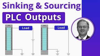 Sinking and Sourcing PLC Outputs Explained [upl. by Pilar]