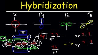 Hybridization of Atomic Orbitals  Sigma amp Pi Bonds  Sp Sp2 Sp3 [upl. by Jeffry]