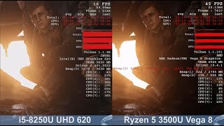 Ryzen 5 3500U Vega 8 vs i58250U UHD 620 Test Comparison in 7 Games [upl. by Kelli608]