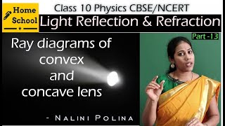 Light reflection and refraction class 10 physics  Ray diagrams  Part 13 [upl. by Bordy]