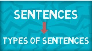 What is Sentence  Type of Sentences  Four Types [upl. by Noffets]