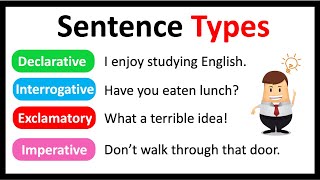 4 SENTENCE TYPES  Easy Explanation  English Grammar [upl. by Audly]