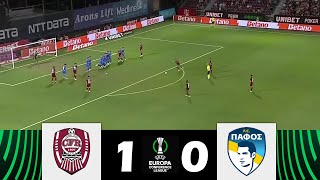 CFR Cluj vs Pafos 10  Playoff din UEFA Conference League 202425  Repere meciuri [upl. by Enoek]