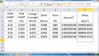 Determine Youngs Modulus [upl. by Cornelia]