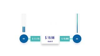 What is a Market Maker [upl. by Salb]