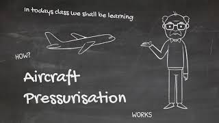 How Aircraft Pressurisation Works [upl. by Ahsyen]