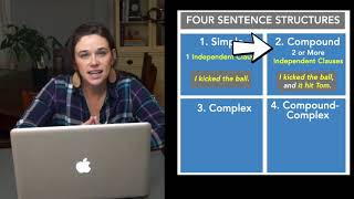 Sentence Structure  Learn About The Four Types of Sentences [upl. by Yngad]