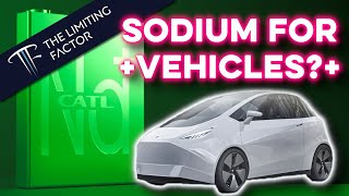 Sodium Ion Batteries for Vehicles  Analysis [upl. by Eiznekam]