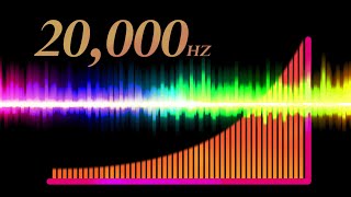 Hearing Frequency Test  How Old Are Your Ears [upl. by Hoye]