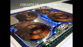 como funciona una cocina a induccion magnetica [upl. by Feriga]